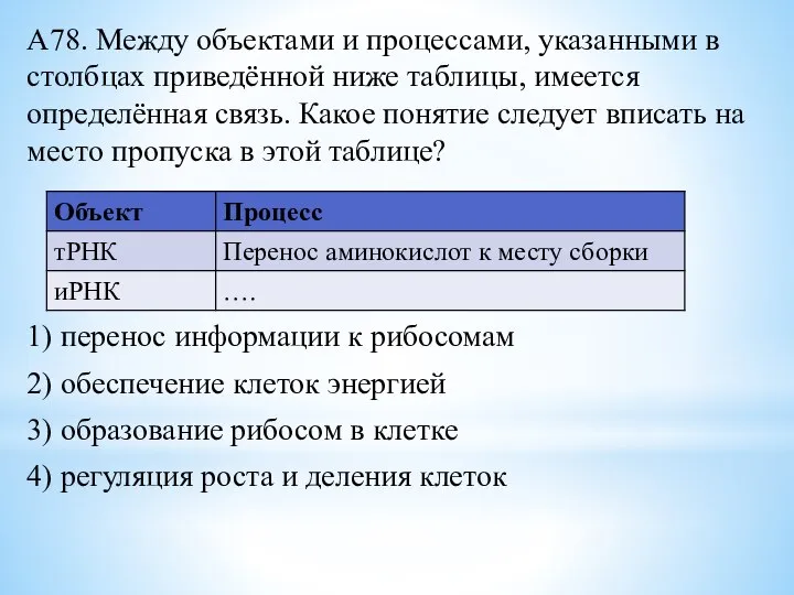 А78. Между объектами и процессами, указанными в столбцах приведённой ниже таблицы, имеется