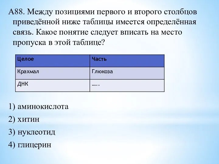 А88. Между позициями первого и второго столбцов приведённой ниже таблицы имеется определённая