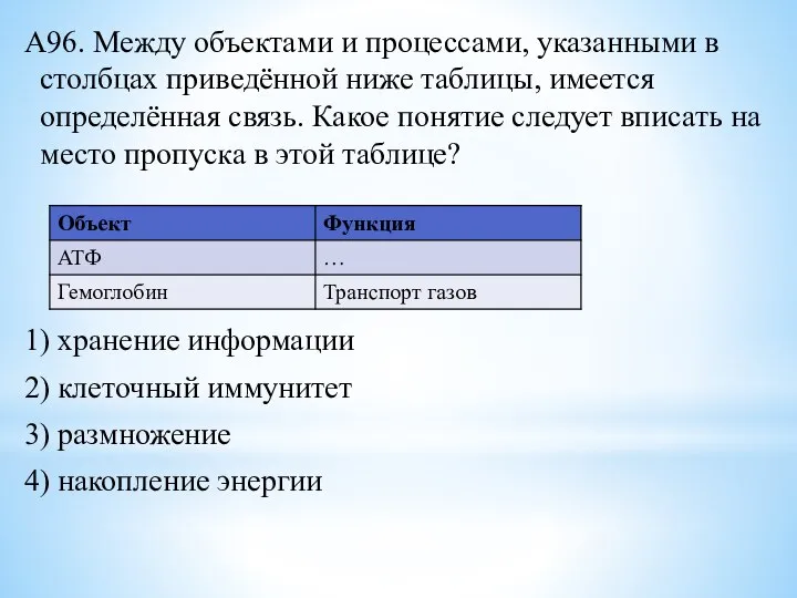 А96. Между объектами и процессами, указанными в столбцах приведённой ниже таблицы, имеется