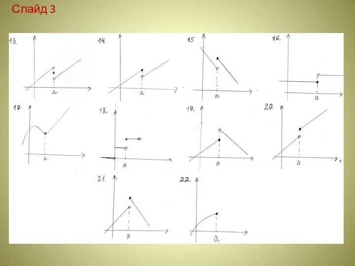 Слайд 3