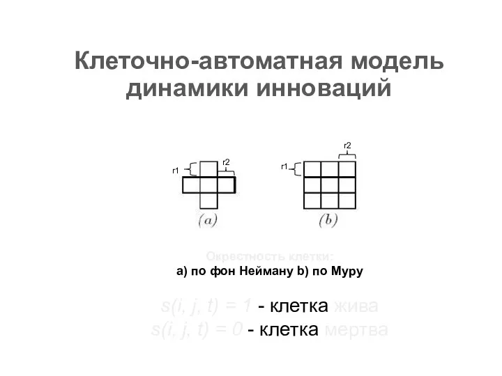 Окрестность клетки: a) по фон Нейману b) по Муру s(i, j, t)