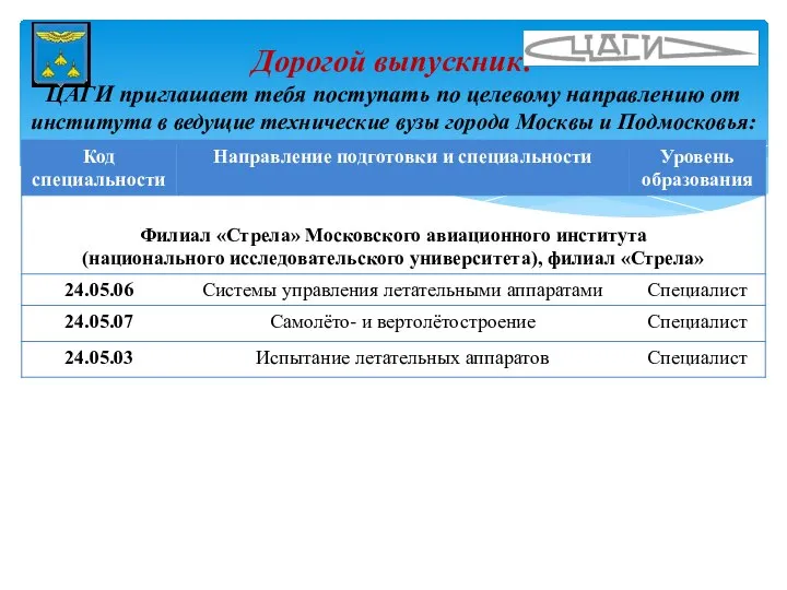 Дорогой выпускник! ЦАГИ приглашает тебя поступать по целевому направлению от института в