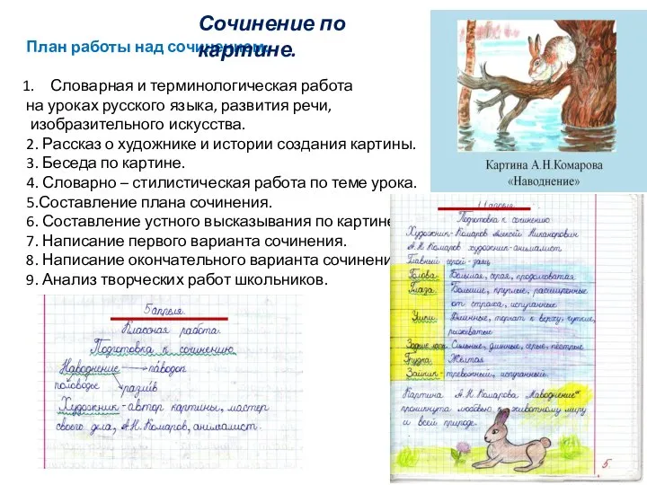 План работы над сочинением: Словарная и терминологическая работа на уроках русского языка,