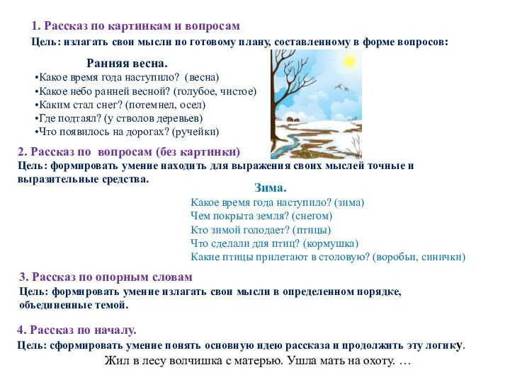 1. Рассказ по картинкам и вопросам Цель: излагать свои мысли по готовому