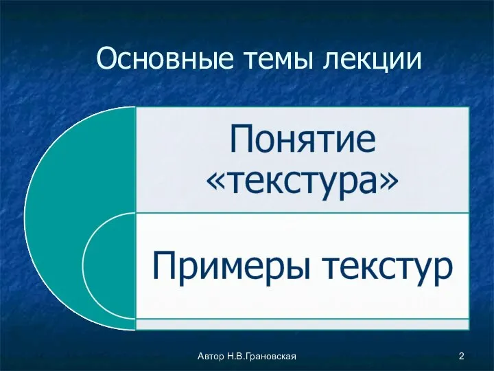 Основные темы лекции Автор Н.В.Грановская