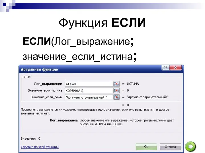 Функция ЕСЛИ ЕСЛИ(Лог_выражение; значение_если_истина; значение_если_ложь) Пример ЕСЛИ(А1>=0;КОРЕНЬ(A1); «Аргумент отрицательный!») Пример использования функции ЕСЛИ