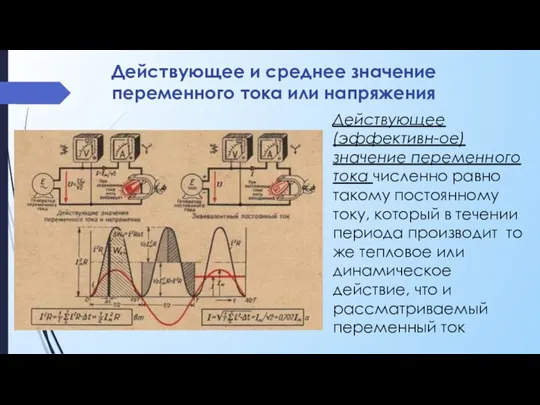 Действующее(эффективн-ое) значение переменного тока численно равно такому постоянному току, который в течении