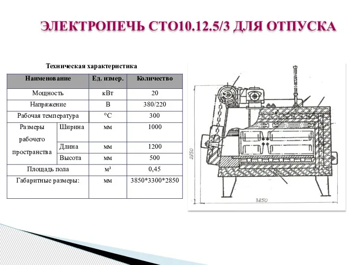 ЭЛЕКТРОПЕЧЬ СТО10.12.5/3 ДЛЯ ОТПУСКА Техническая характеристика