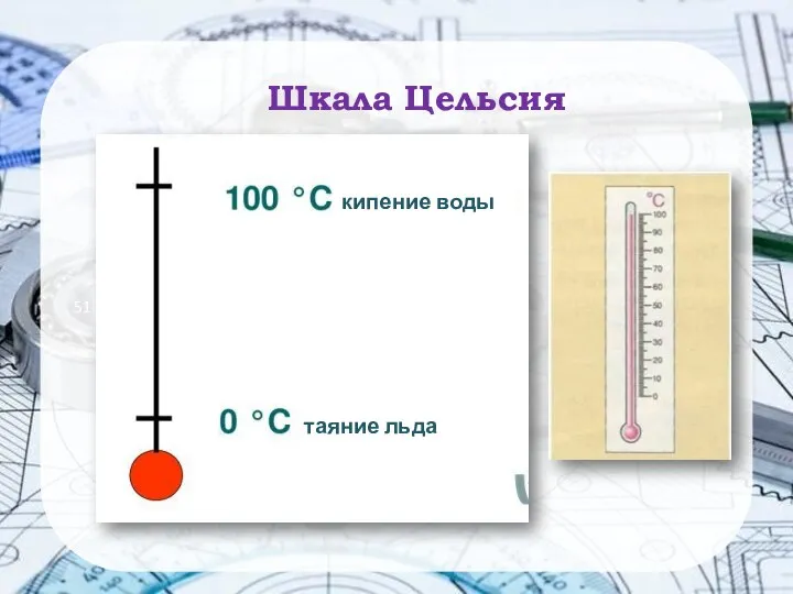 51 Шкала Цельсия кипение воды таяние льда