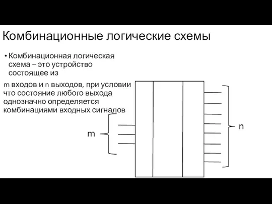 Комбинационные логические схемы Комбинационная логическая схема – это устройство состоящее из m