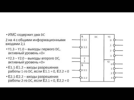 ИМС содержит два DC 2 на 4 с общими информационными входами 2,1