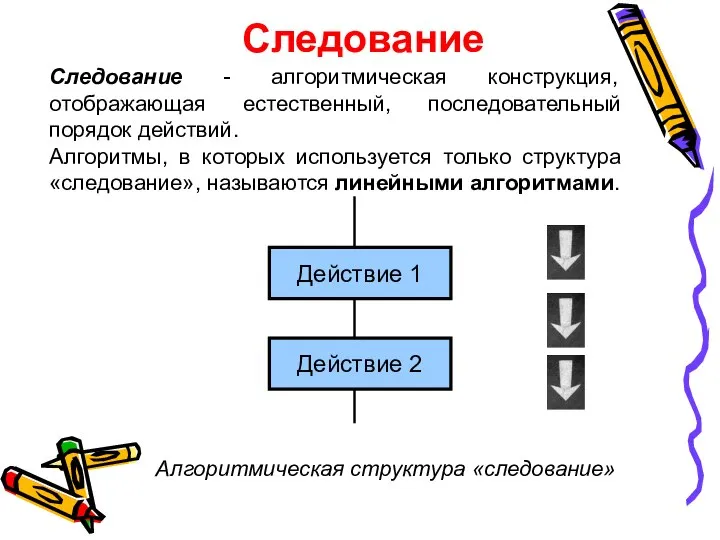 Следование Следование - алгоритмическая конструкция, отображающая естественный, последовательный порядок действий. Алгоритмы, в