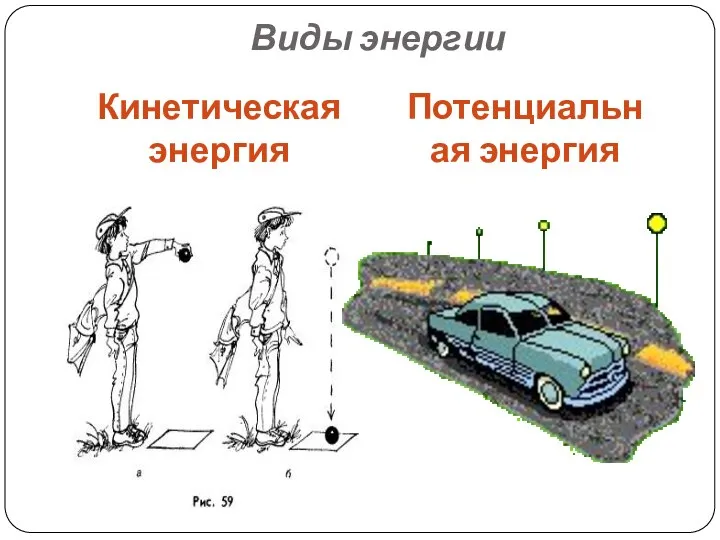 Виды энергии Кинетическая энергия Потенциальная энергия