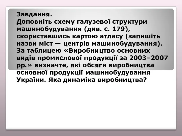 Завдання. Доповніть схему галузевої структури машинобудування (див. с. 179), скориставшись картою атласу