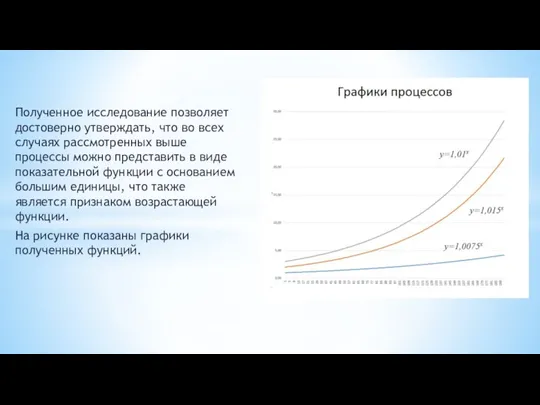 Полученное исследование позволяет достоверно утверждать, что во всех случаях рассмотренных выше процессы