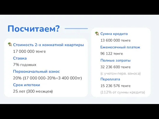 Стоимость 2-х комнатной квартиры 17 000 000 тенге Ставка 7% годовых Первоначальный