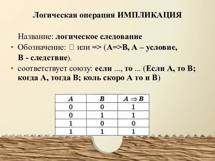 Логическая операция ИМПЛИКАЦИЯ Название: логическое следование Обозначение: ⭢ или => (А=>В, А