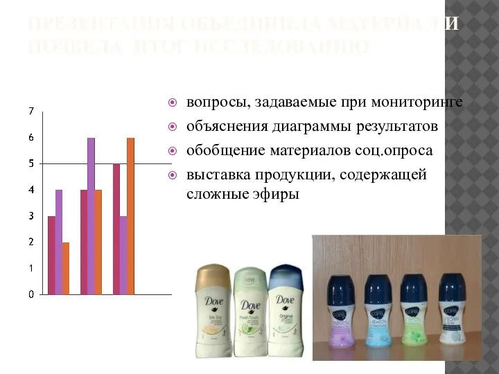 ПРЕЗЕНТАЦИЯ ОБЪЕДИНИЛА МАТЕРИАЛ И ПОДВЕЛА ИТОГ ИССЛЕДОВАНИЮ вопросы, задаваемые при мониторинге объяснения