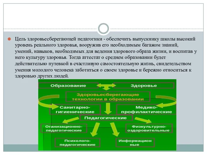 Цель здоровьесберегающей педагогики - обеспечить выпускнику школы высокий уровень реального здоровья, вооружив