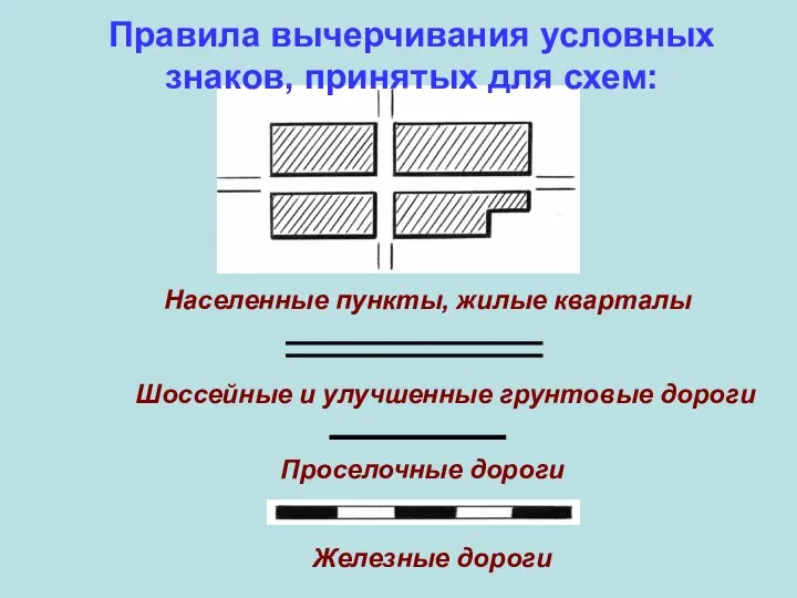 Населенные пункты, жилые кварталы Шоссейные и улучшенные грунтовые дороги Проселочные дороги Железные