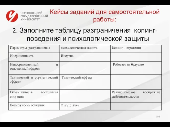 Кейсы заданий для самостоятельной работы: 2. Заполните таблицу разграничения копинг-поведения и психологической защиты