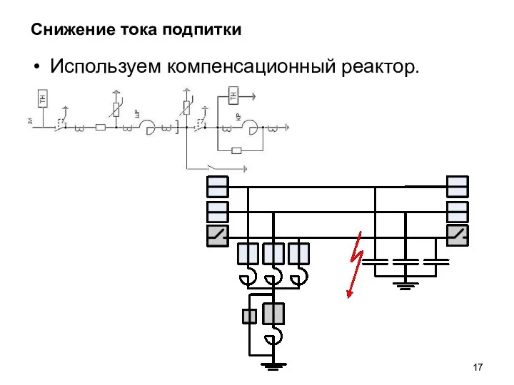 Снижение тока подпитки Используем компенсационный реактор.