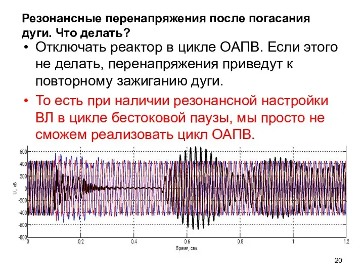 Резонансные перенапряжения после погасания дуги. Что делать? Отключать реактор в цикле ОАПВ.