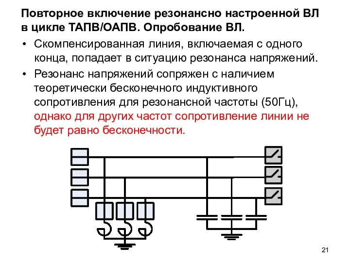 Повторное включение резонансно настроенной ВЛ в цикле ТАПВ/ОАПВ. Опробование ВЛ. Скомпенсированная линия,