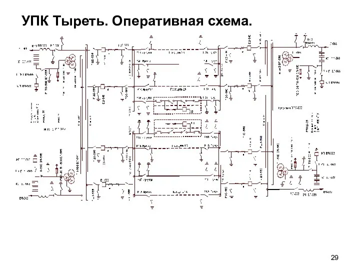 УПК Тыреть. Оперативная схема.