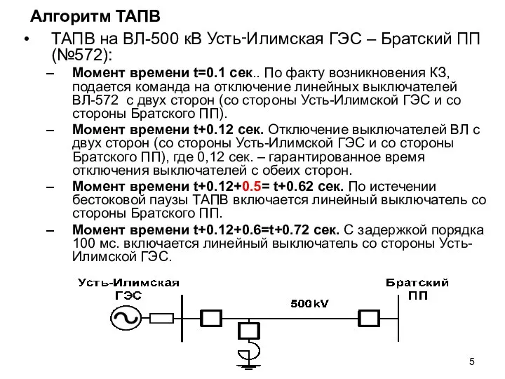 Алгоритм ТАПВ ТАПВ на ВЛ-500 кВ Усть‑Илимская ГЭС – Братский ПП (№572):