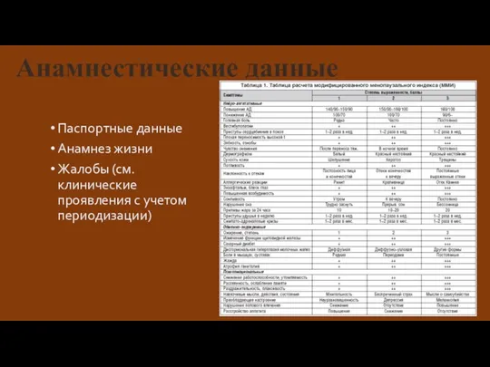 Анамнестические данные Паспортные данные Анамнез жизни Жалобы (см. клинические проявления с учетом периодизации)