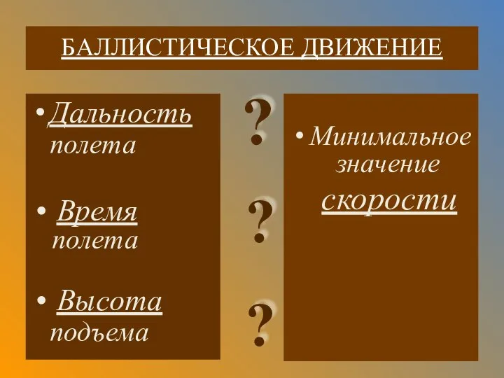 БАЛЛИСТИЧЕСКОЕ ДВИЖЕНИЕ Дальность полета Время полета Высота подъема Минимальное значение скорости ? ? ?