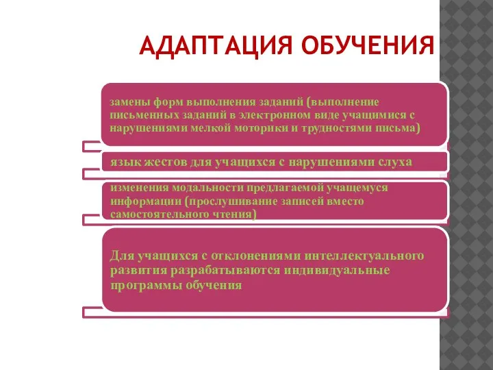 АДАПТАЦИЯ ОБУЧЕНИЯ