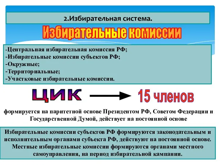 2.Избирательная система. -Центральная избирательная комиссия РФ; -Избирательные комиссии субъектов РФ; -Окружные; -Территориальные;