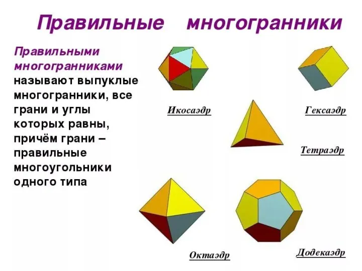 Симметрия относительно плоскости