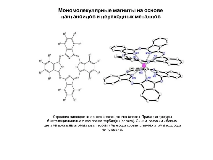 Мономолекулярные магниты на основе лантаноидов и переходных металлов Строение лигандов на основе