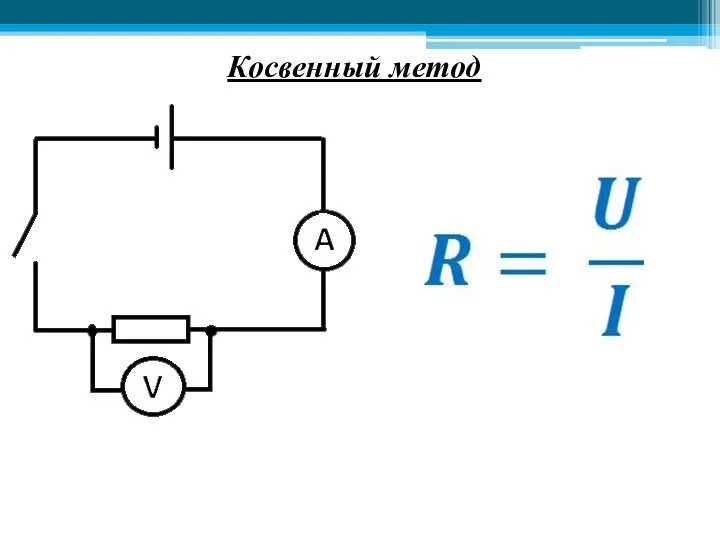 Косвенный метод