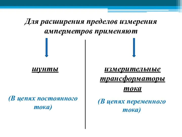 Для расширения пределов измерения амперметров применяют измерительные трансформаторы тока шунты (В цепях