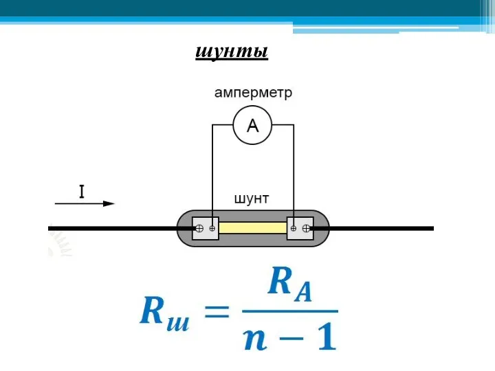 шунты