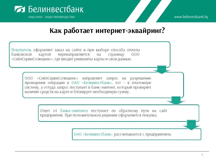 Как работает интернет-эквайринг?