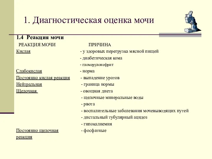 1. Диагностическая оценка мочи 1.4 Реакция мочи РЕАКЦИЯ МОЧИ ПРИЧИНА Кислая -