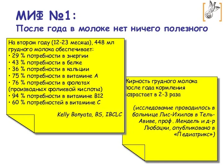 Жирность грудного молока после года кормления возрастает в 2-3 раза (исследование проводилось