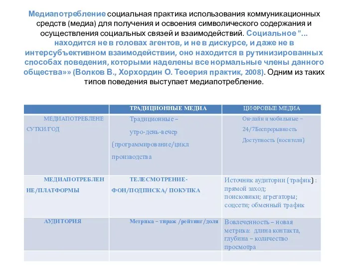 Медиапотребление социальная практика использования коммуникационных средств (медиа) для получения и освоения символического