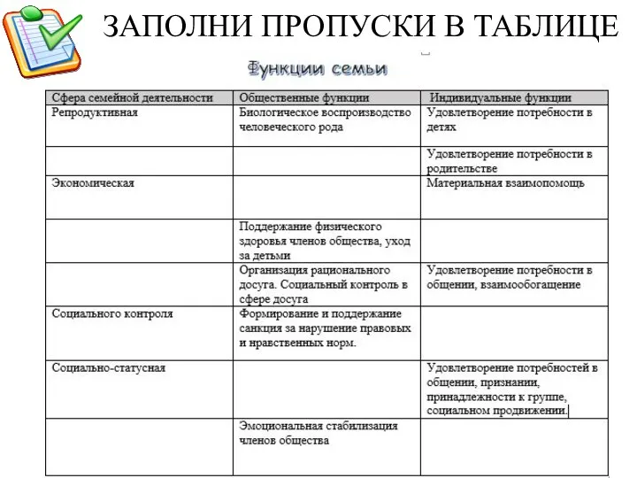 ЗАПОЛНИ ПРОПУСКИ В ТАБЛИЦЕ