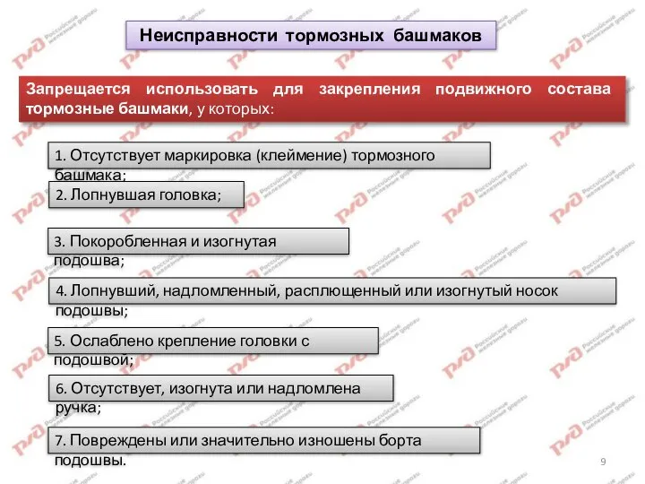 Неисправности тормозных башмаков Запрещается использовать для закрепления подвижного состава тормозные башмаки, у