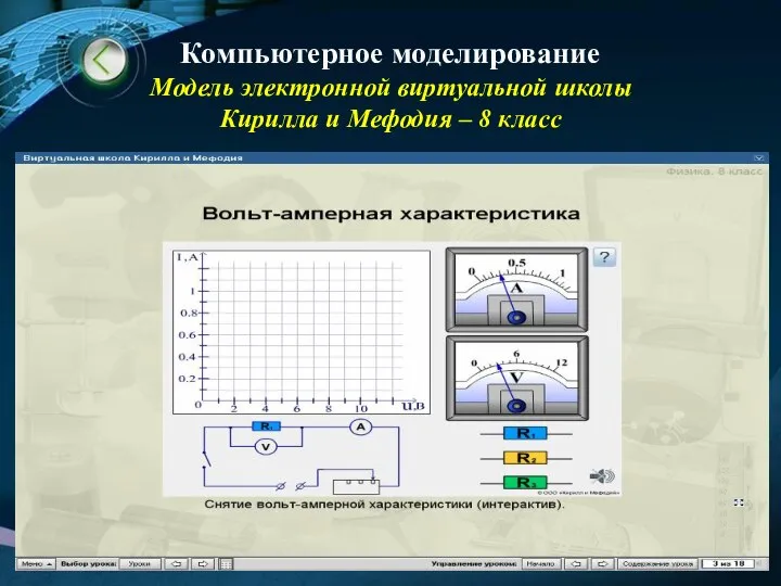 Компьютерное моделирование Модель электронной виртуальной школы Кирилла и Мефодия – 8 класс