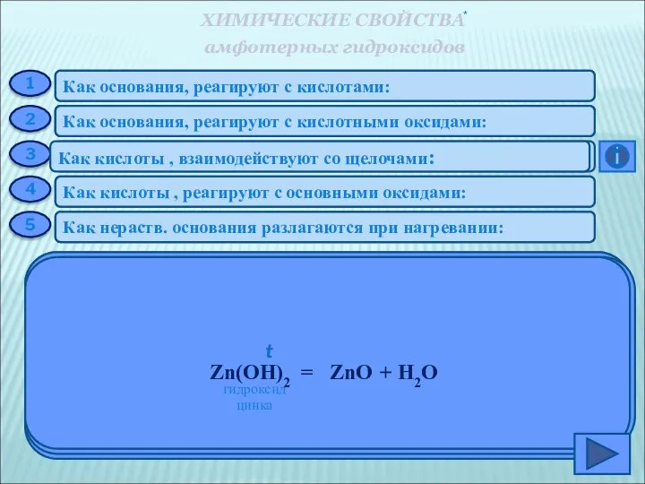 Как нераств. основания разлагаются при нагревании: * ХИМИЧЕСКИЕ СВОЙСТВА амфотерных гидроксидов Как