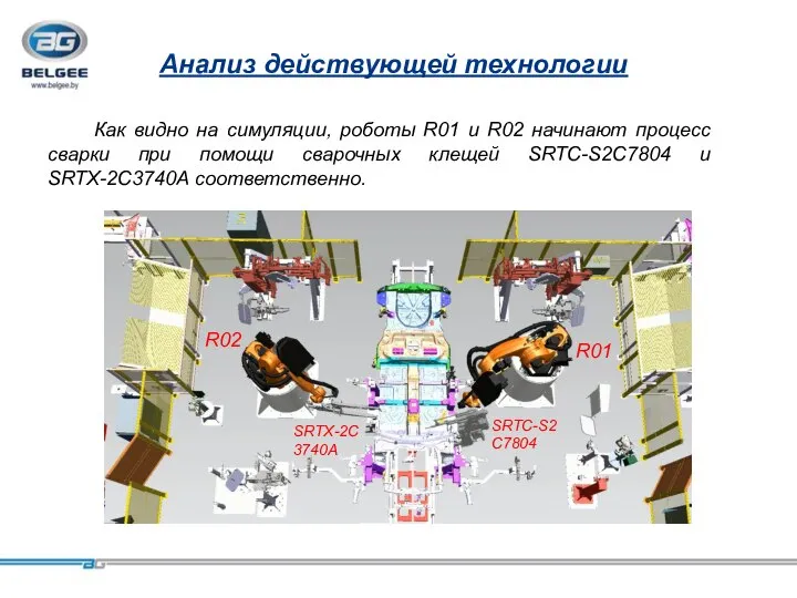 轿车车身 Анализ действующей технологии Как видно на симуляции, роботы R01 и R02