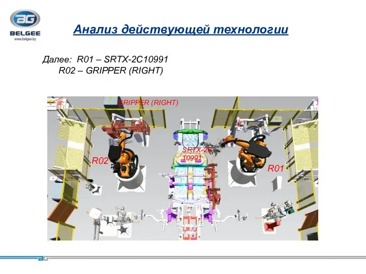 轿车车身 Анализ действующей технологии Далее: R01 – SRTX-2C10991 R02 – GRIPPER (RIGHT)