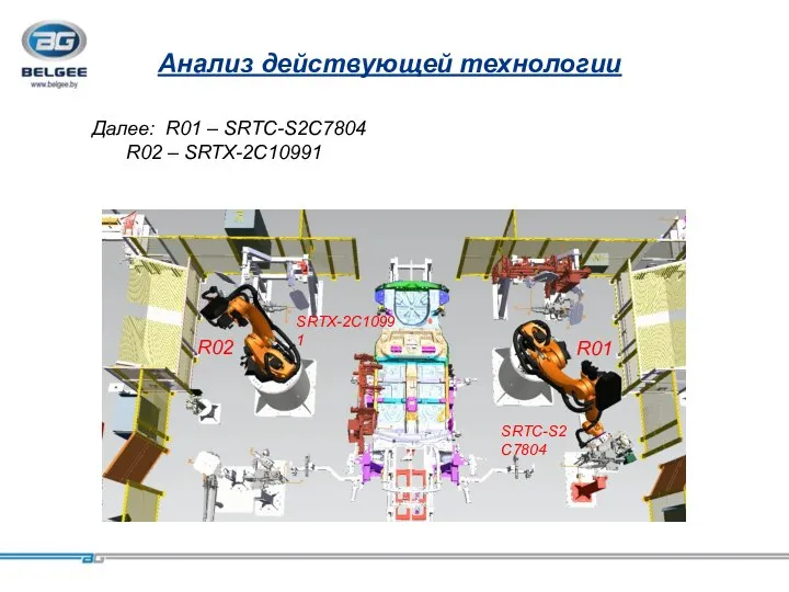 轿车车身 Анализ действующей технологии Далее: R01 – SRTC-S2C7804 R02 – SRTX-2C10991 R01 SRTX-2C10991 R02 SRTC-S2C7804